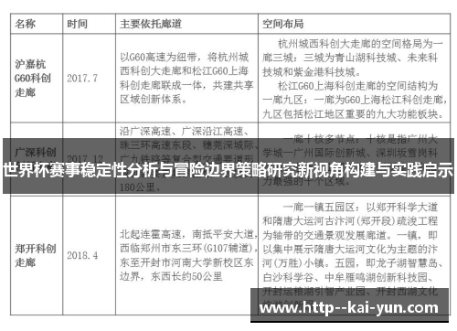 世界杯赛事稳定性分析与冒险边界策略研究新视角构建与实践启示