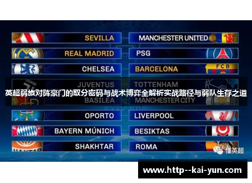 英超弱旅对阵豪门的取分密码与战术博弈全解析实战路径与弱队生存之道 英超弱旅对阵豪门的取分密码与战术博弈全解析实战路径与弱队生存之道
