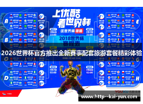 2026世界杯官方推出全新赛事配套旅游套餐精彩体验 2026世界杯官方推出全新赛事配套旅游套餐精彩体验