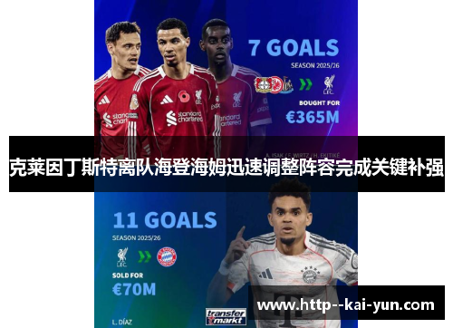 克莱因丁斯特离队海登海姆迅速调整阵容完成关键补强 克莱因丁斯特离队海登海姆迅速调整阵容完成关键补强