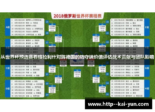 从世界杯预选赛看格拉利什对阵德国的防守端价值评估战术贡献与团队影响